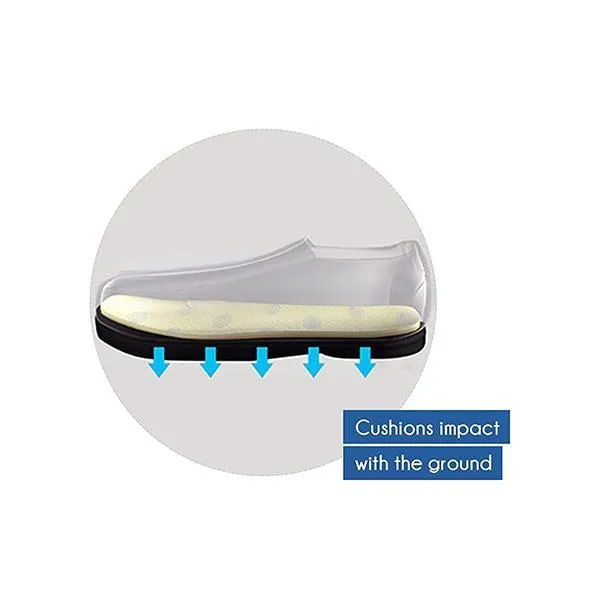 Air Cushion Insoles